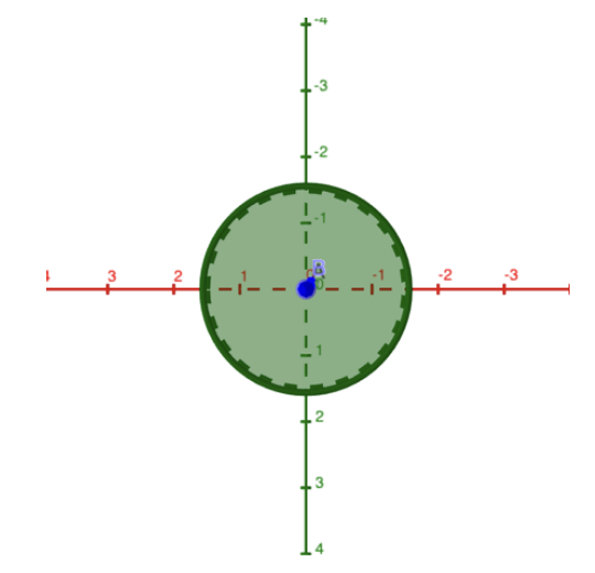 cylinder top view